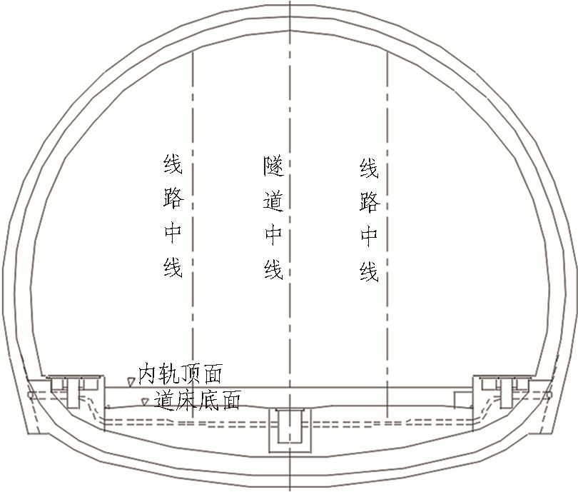 如何推進(jìn)高鐵隧道建造2.5（機(jī)械化、信息化、智能化）